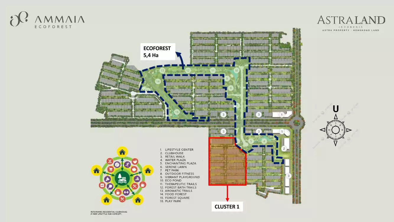 Ilustrasi Masterplan Ammaia Ecoforest